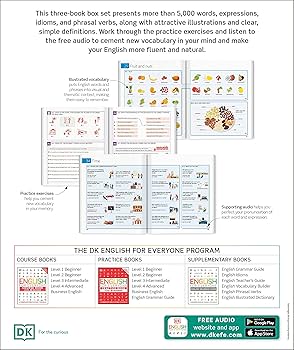 【桜ちゃん】English for everyone Amazon | English for Everyone: Level 1: Beginner, Course